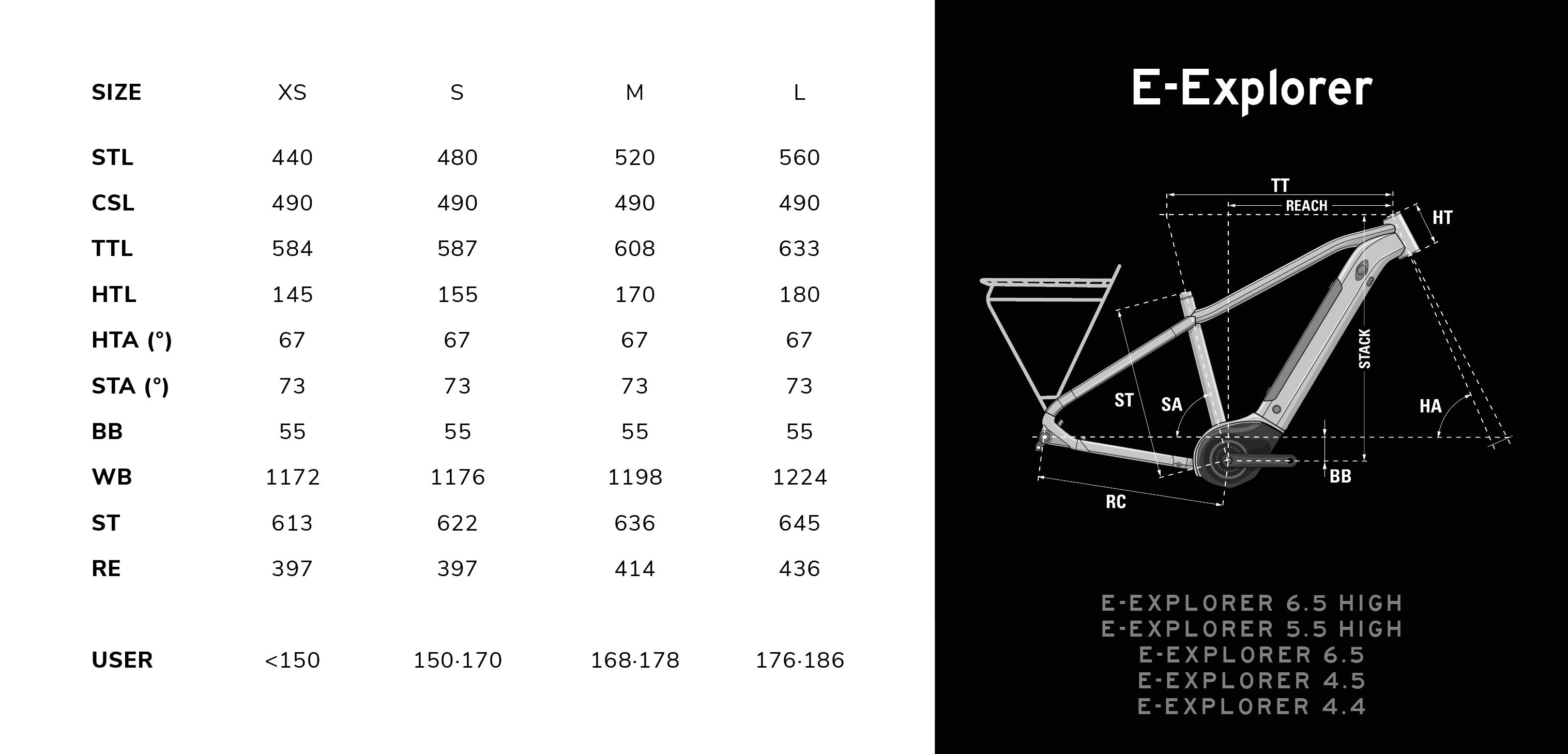 51cm bike frame for what height